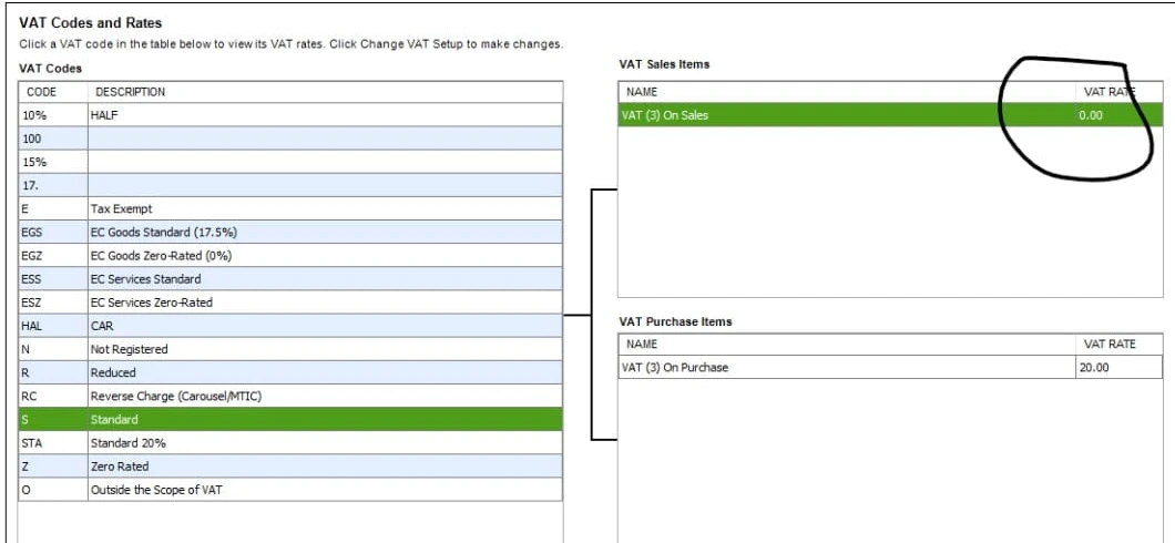 QuickBooks VAT setup with S selected, a circled sales rate of 0.00, a purchase rate of 20.00 and a separate STA code labelled Standard 20%.